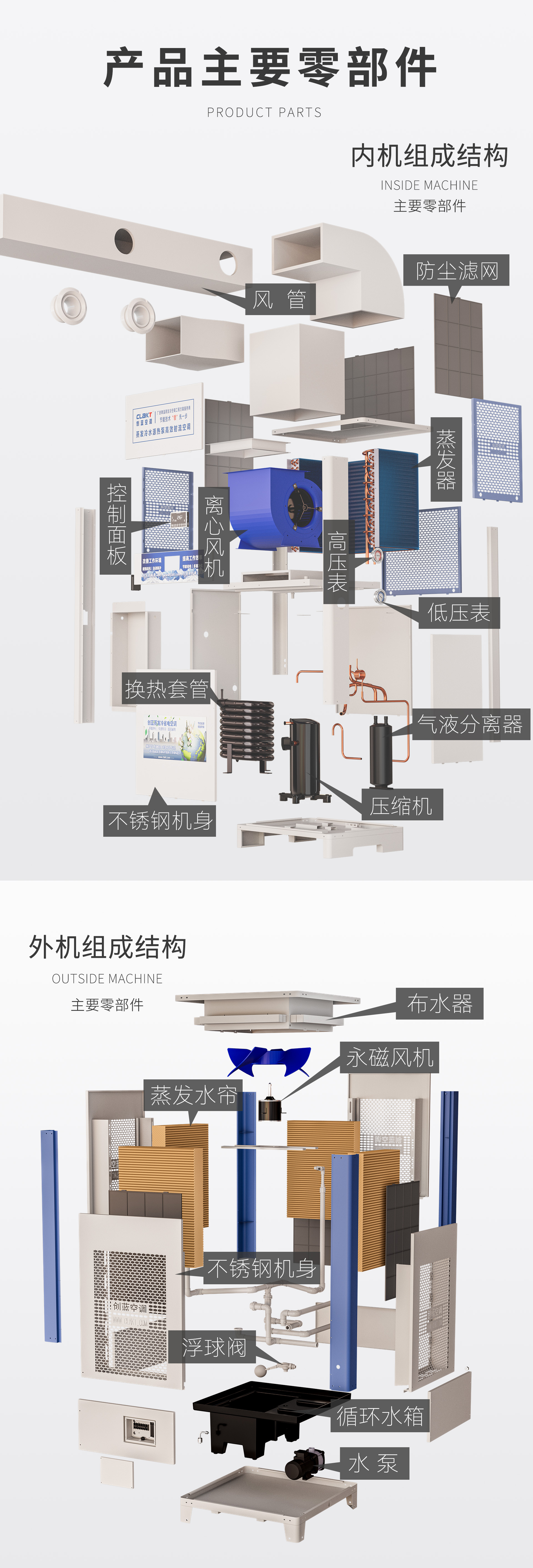 詳情頁(yè)配(pei)件8Pg2.jpg